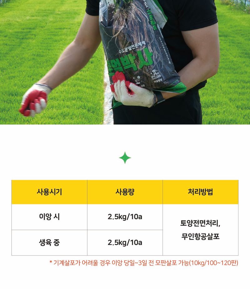 농업마켓365님의 장터 판매 상품 [분얼박사 10kg 유기농업자재 벼 분얼촉진 뿌리강화 토양개량제 ] 첨부 사진