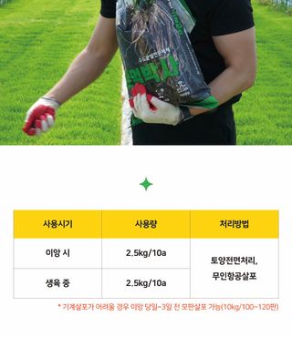 농업마켓365님의 작성글 사진