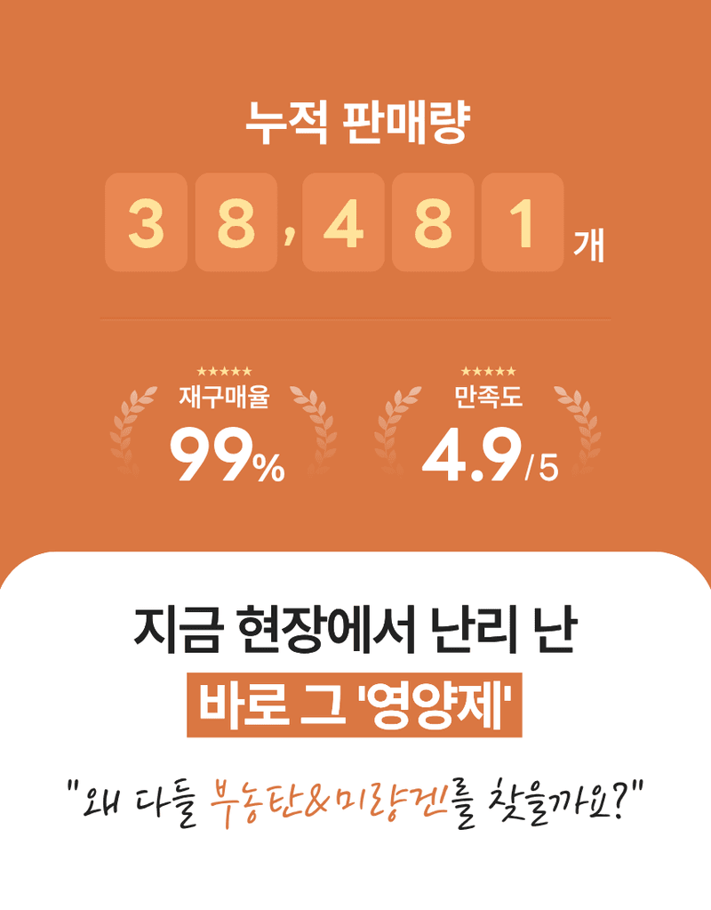 농업마켓365님의 장터 판매 상품 [부농탄 미량겐 500ML SET 착과비대 완성 고당도 고품질 수확 식물영양제 비료] 첨부 사진