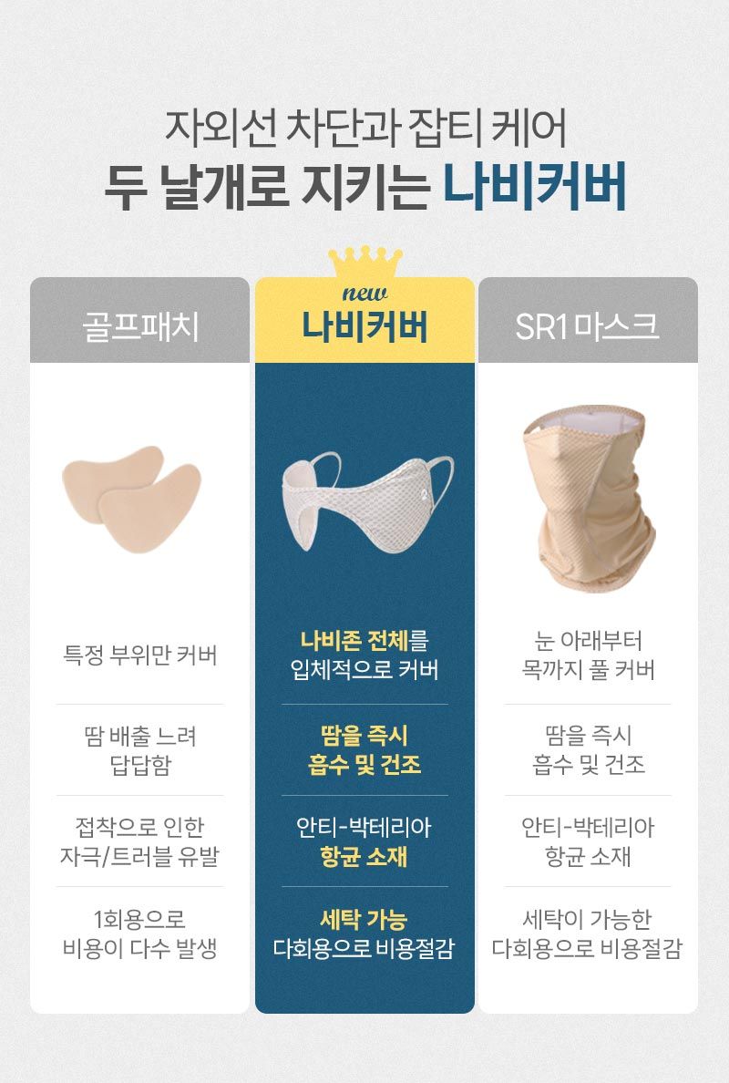 오훈조님의 장터 판매 상품 [파크골프 자외선차단 나비마스크] 첨부 사진