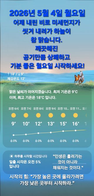 Kns4324님의 자유주제 · 자유게시판 작성글 사진