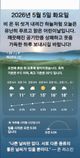 홈 갤러리 이미지