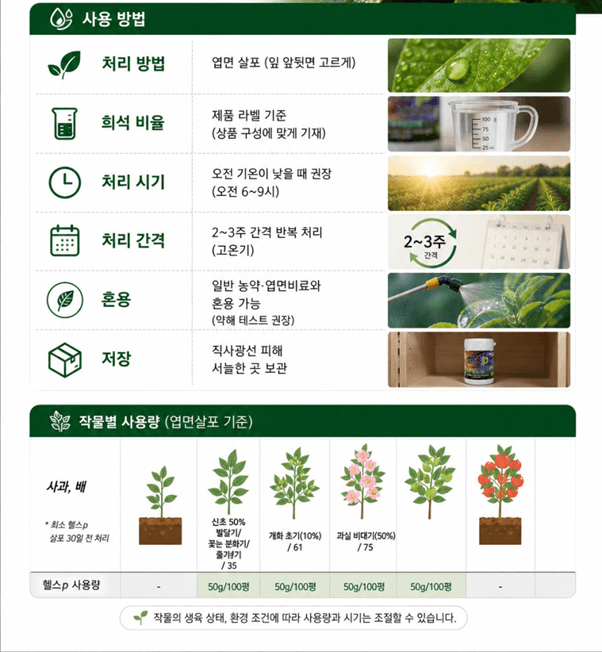 오호Ohoo님의 장터 판매 상품 [오호바이오 헬스p 500g] 첨부 사진