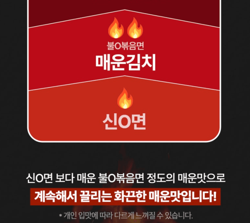 메종루엘님의 장터 판매 상품 [매운 실비김치] 첨부 사진