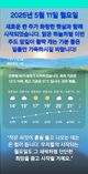 홈 갤러리 이미지