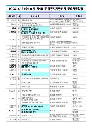 국중선님의 자유주제 · 자유게시판 작성글 사진