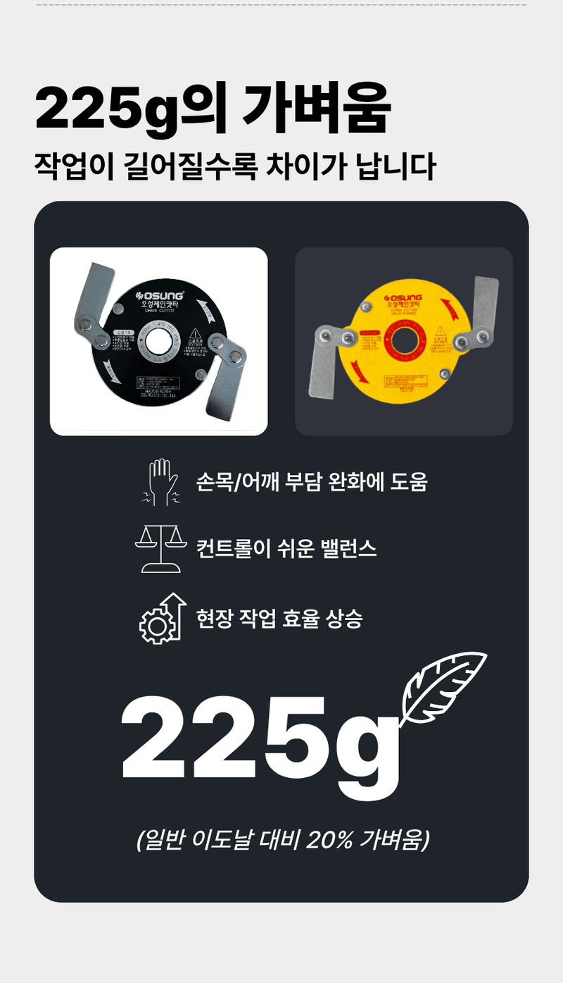 오성오에스씨님의 장터 판매 상품 [오성 예초용 안전 칼날 체인캇타 OSC-920S] 첨부 사진