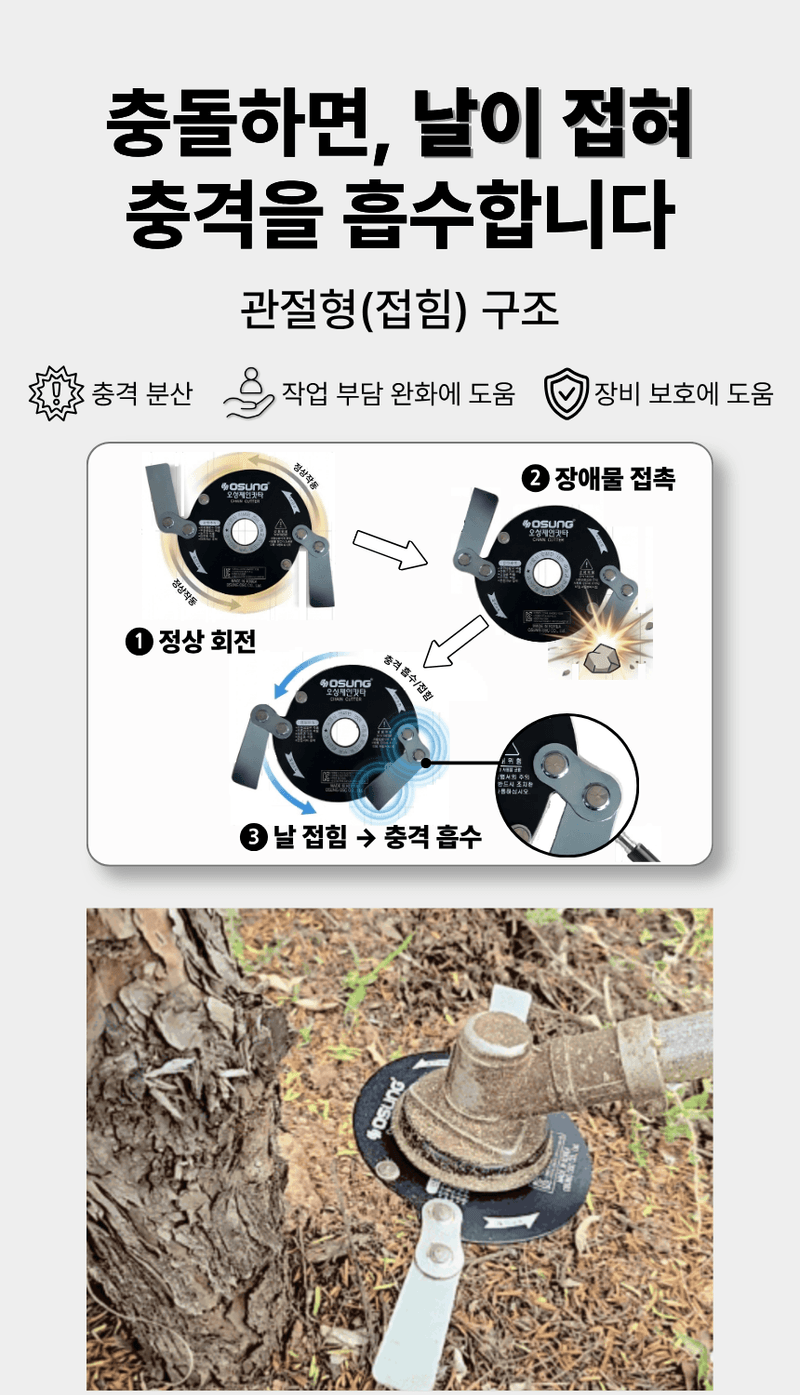오성오에스씨님의 장터 판매 상품 [오성 예초용 안전 칼날 체인캇타 OSC-920S] 첨부 사진