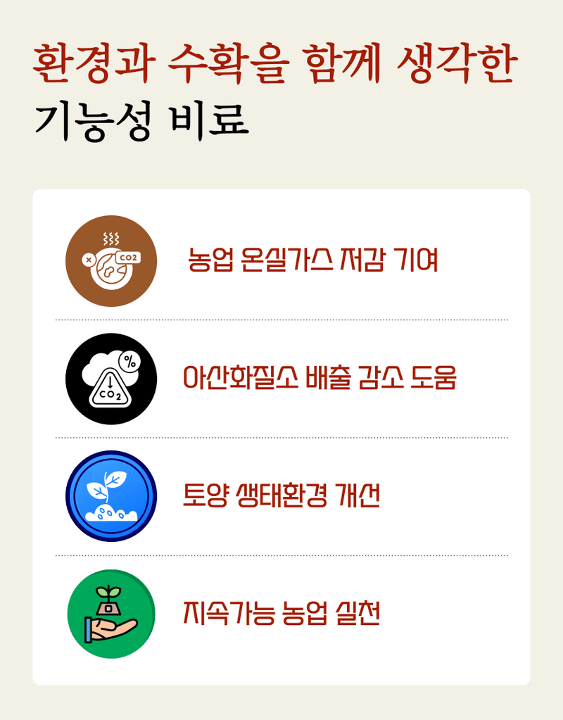 농업마켓365님의 장터 판매 상품 [마법의콩 10KG 콩전용비료 뿌리혹박테리아활성 도복예방 뿌리활력 비료] 첨부 사진