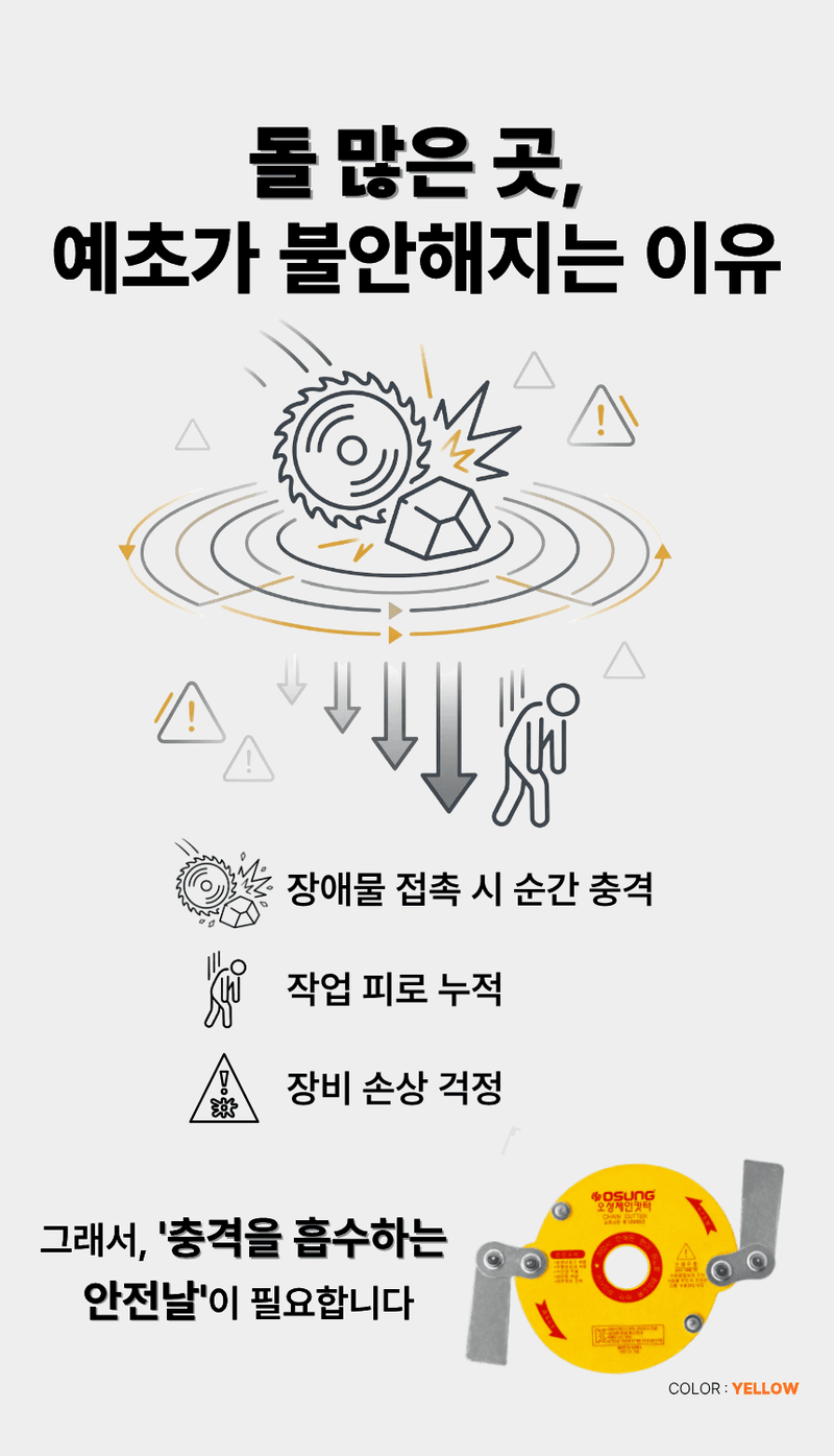 오성오에스씨님의 장터 판매 상품 [오성 예초용 안전 칼날 체인캇타 OSC-920S] 첨부 사진