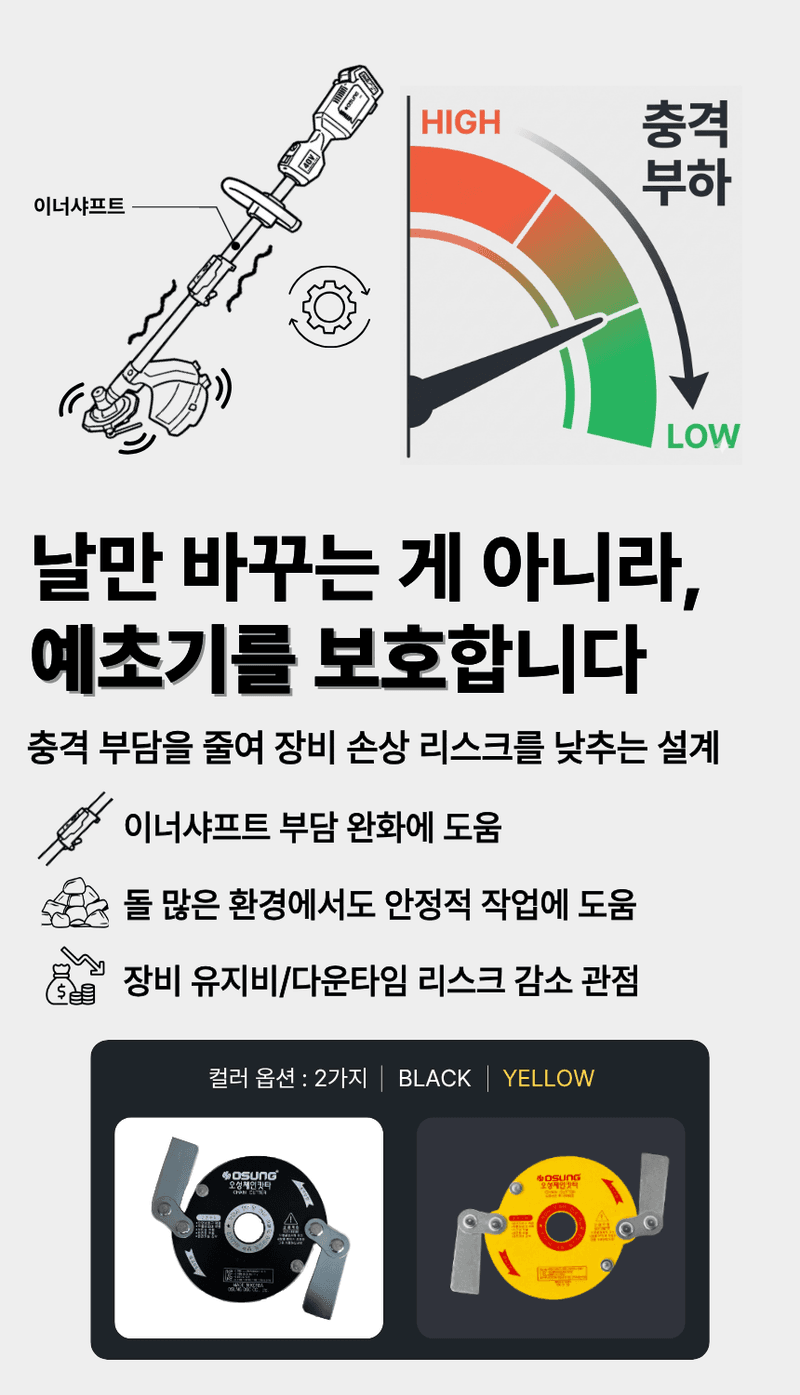 오성오에스씨님의 장터 판매 상품 [오성 예초용 안전 칼날 체인캇타 OSC-920S] 첨부 사진