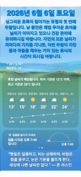 팜모닝 자유주제·자유게시판 게시글 이미지