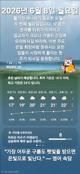 팜모닝 자유주제·자유게시판 게시글 이미지