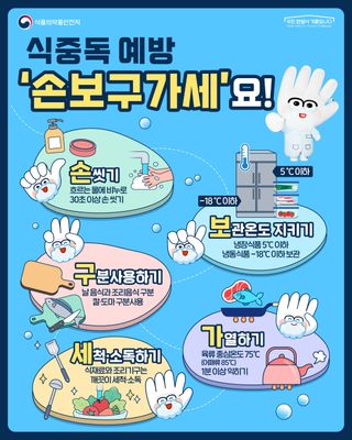 국중선님의 자유주제 · 자유게시판 작성글 사진