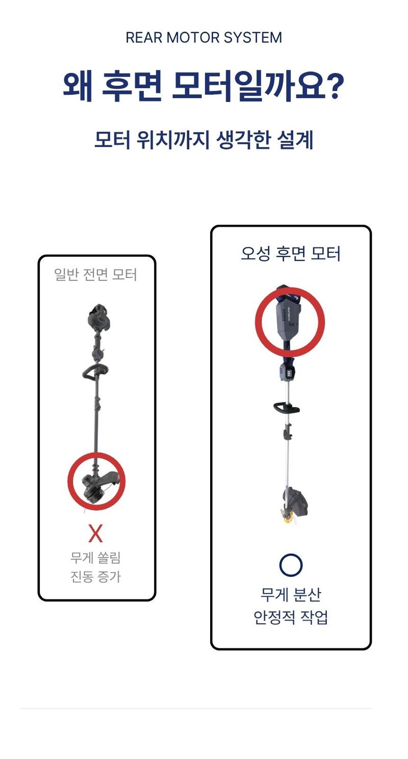 오성오에스씨님의 장터 판매 상품 [오성 충전 예초기 OBC-4063BL] 첨부 사진