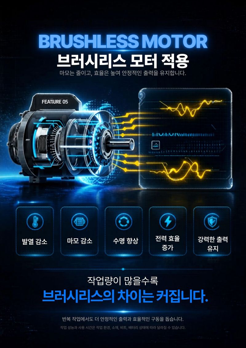 오성오에스씨님의 장터 판매 상품 [오성 충전 예초기 OBC-4063BL] 첨부 사진