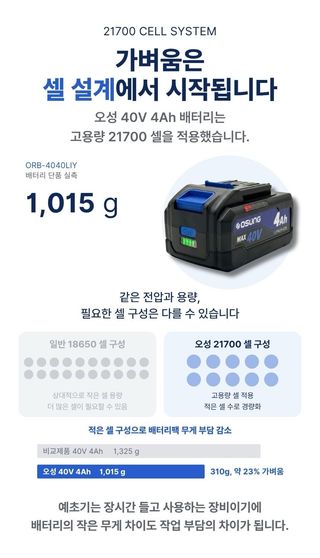 오성오에스씨님의 자유주제 · 자유게시판 작성글 사진