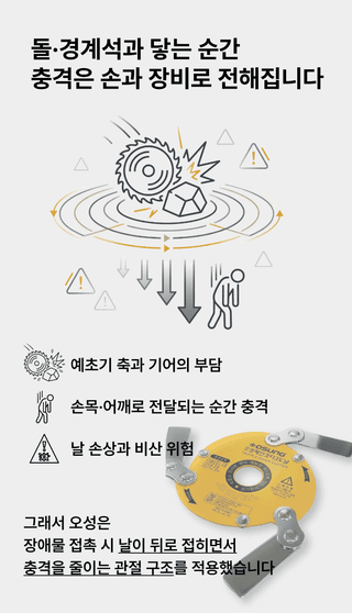 오성오에스씨님의 작성글 사진