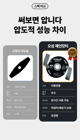 오성오에스씨님의 작성글 사진