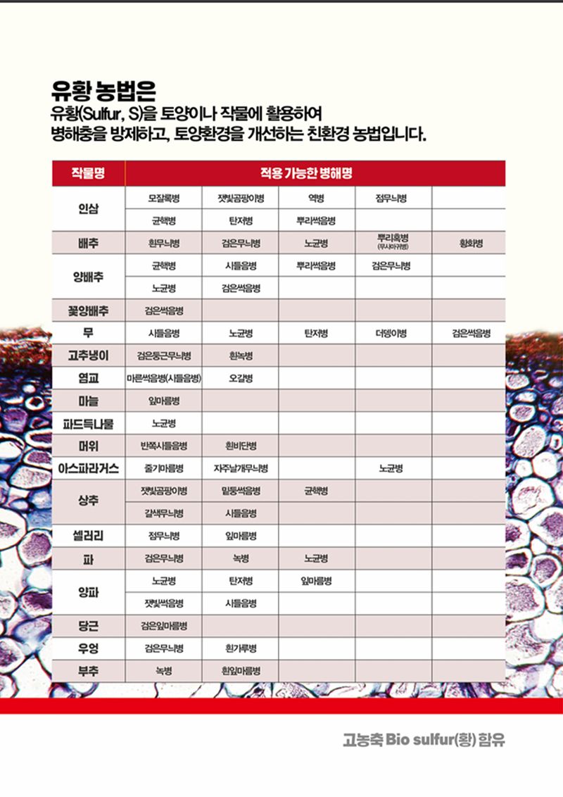 파머스케어님의 장터 판매 상품 [유황 황킬500g 병해충관리용 참외 흰가루병 농약효과 오이 고추 무 상추 비료] 첨부 사진