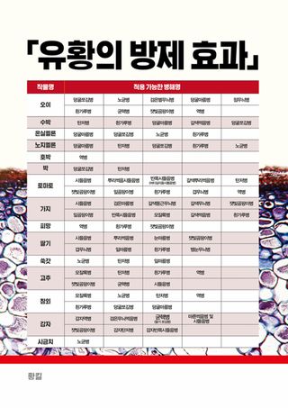 파머스케어님의 작성글 사진
