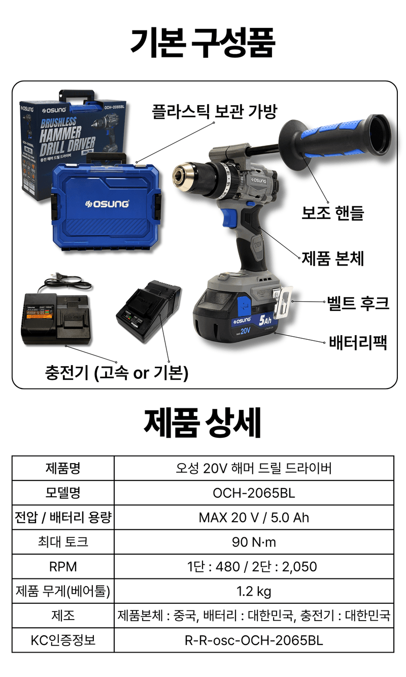 오성오에스씨님의 장터 판매 상품 [오성 20V 전동 충전 90Nm 해머 드릴 무선 드릴 공구 드라이버 OCH-2065BL] 첨부 사진