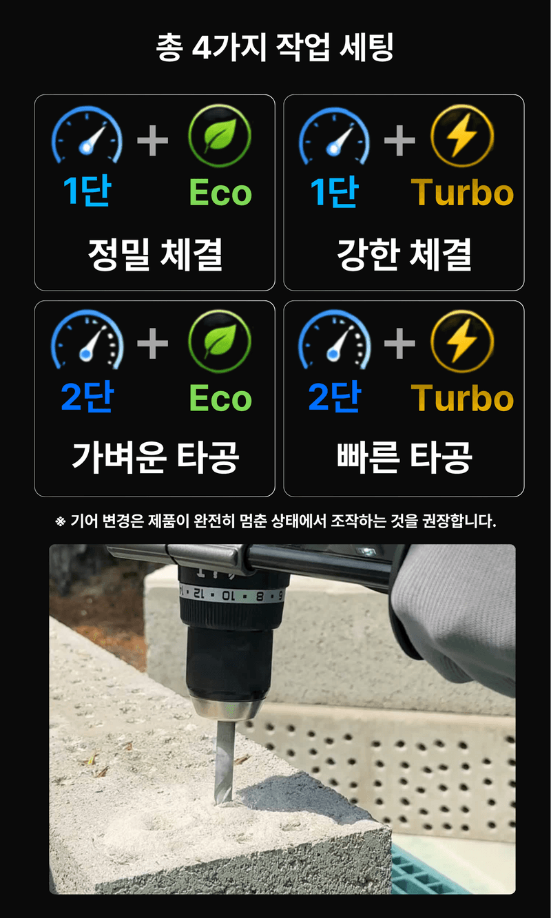 오성오에스씨님의 장터 판매 상품 [오성 20V 전동 충전 90Nm 해머 드릴 무선 드릴 공구 드라이버 OCH-2065BL] 첨부 사진