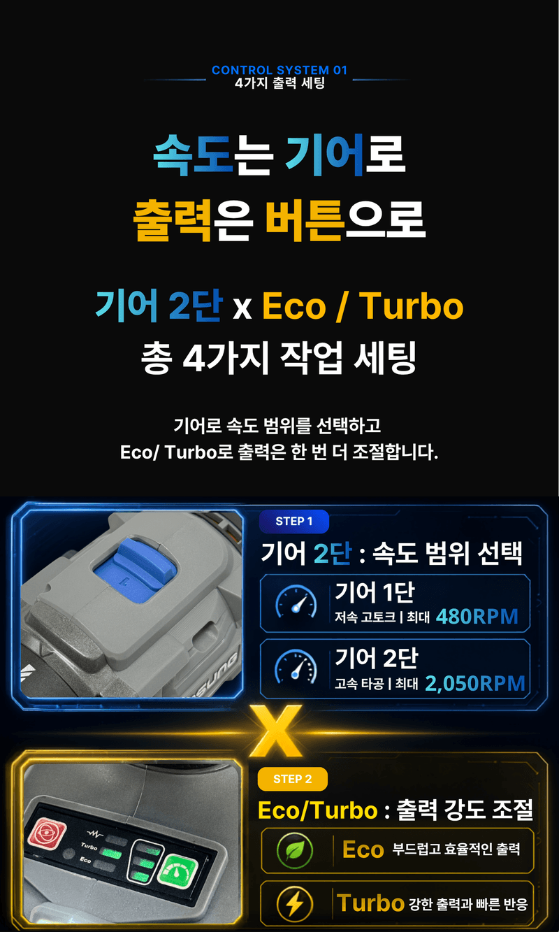 오성오에스씨님의 장터 판매 상품 [오성 20V 전동 충전 90Nm 해머 드릴 무선 드릴 공구 드라이버 OCH-2065BL] 첨부 사진