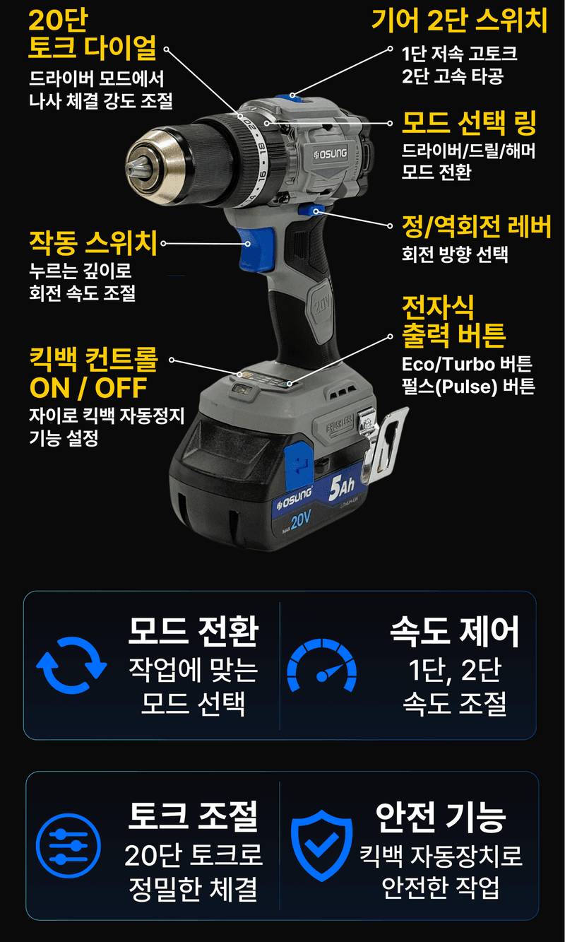 오성오에스씨님의 장터 판매 상품 [오성 20V 전동 충전 90Nm 해머 드릴 무선 드릴 공구 드라이버 OCH-2065BL] 첨부 사진