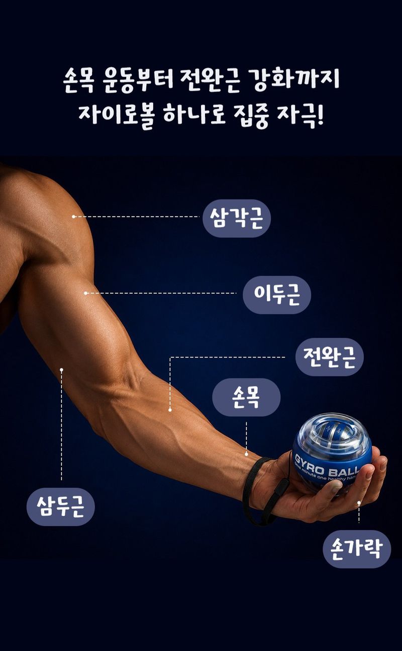 자두14488님의 장터 판매 상품 [LED 메탈 손목 강화 자이로볼] 첨부 사진
