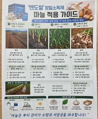 농사대장님의 고추·비료•농약 작성글 사진