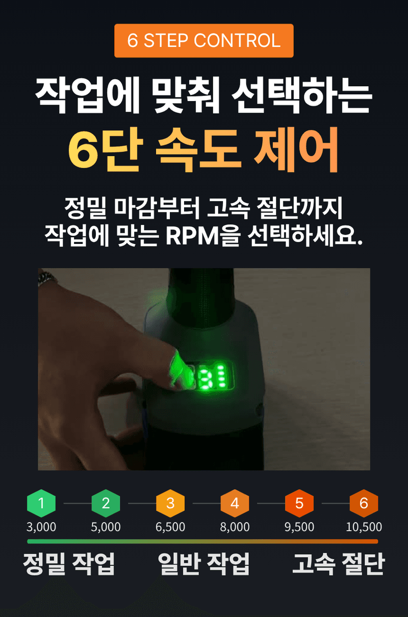 오성오에스씨님의 장터 판매 상품 [오성 20V 충전 무선 전동 125mm 그라인더 핸드 5인치 OCG-2061WL 세트] 첨부 사진