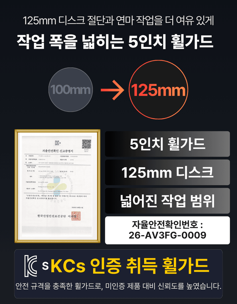 오성오에스씨님의 장터 판매 상품 [오성 20V 충전 무선 전동 125mm 그라인더 핸드 5인치 OCG-2061WL 세트] 첨부 사진