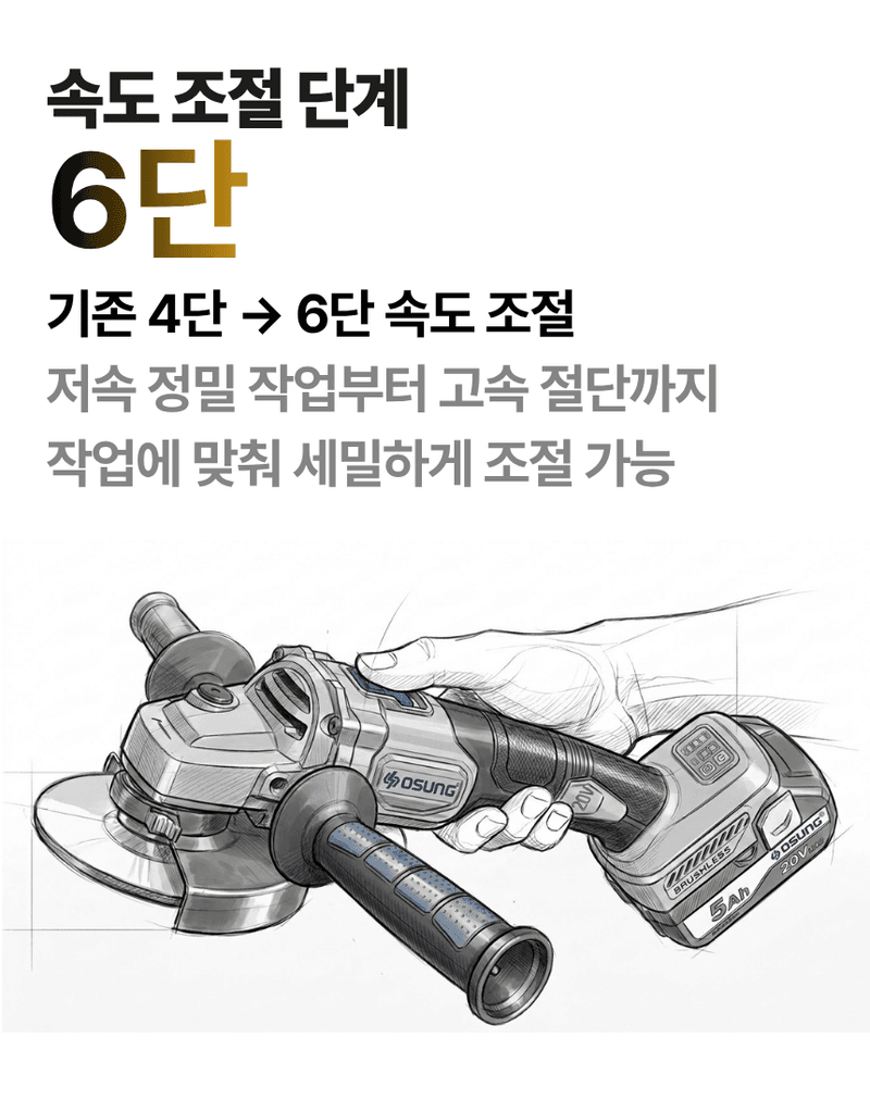 오성오에스씨님의 장터 판매 상품 [오성 20V 충전 무선 전동 125mm 그라인더 핸드 5인치 OCG-2061WL 세트] 첨부 사진