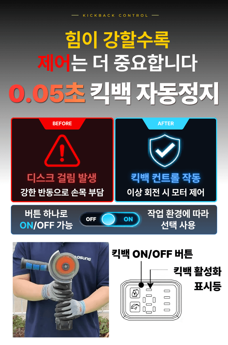 오성오에스씨님의 장터 판매 상품 [오성 20V 충전 무선 전동 125mm 그라인더 핸드 5인치 OCG-2061WL 세트] 첨부 사진