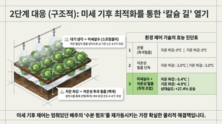 엔피코뉴스님의 자유주제 · 자유게시판 작성글 사진