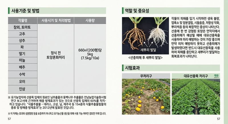 한농농약종묘사님의 장터 판매 상품 [[친환경 선충 방제약] 유기농 토양 선충방제제] 첨부 사진