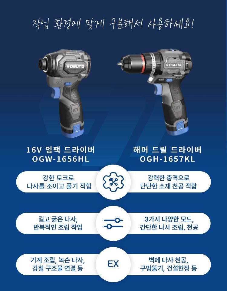 오성오에스씨님의 장터 판매 상품 [오성 16V 충전 전동 건타입 임팩 드라이버 OGW-1656HL 브러쉬리스 B1656HL] 첨부 사진