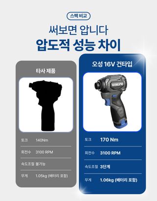 오성오에스씨님의 작성글 사진