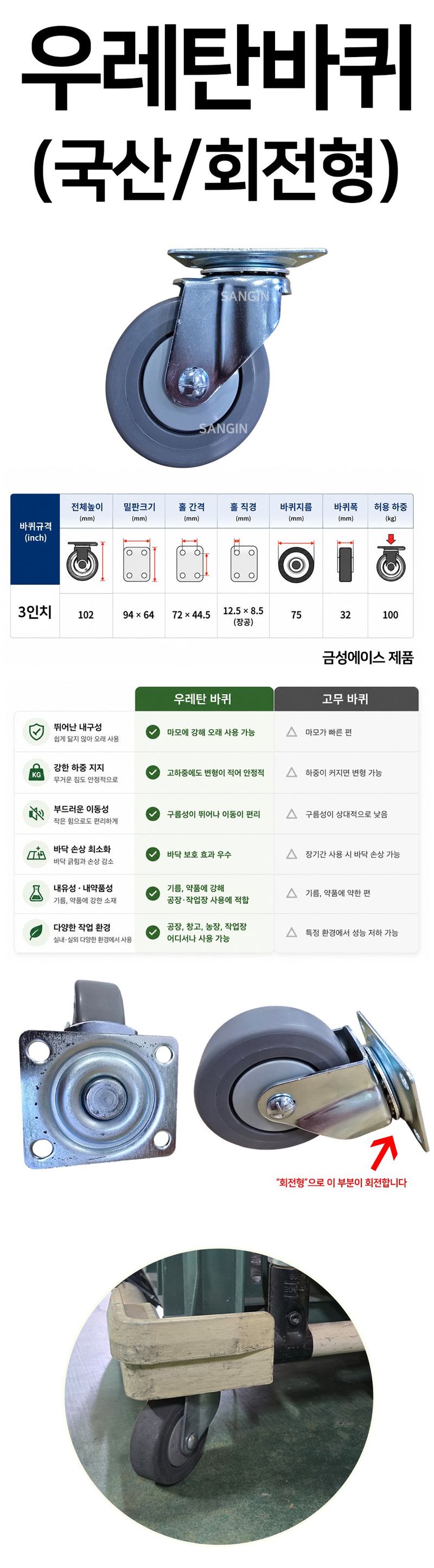 상인농자재님의 장터 판매 상품 [우레탄바퀴 작업바퀴 이동바퀴 회전형바퀴] 첨부 사진