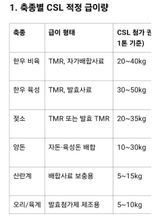 팜모닝 자유주제·자유게시판 게시글 이미지