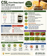 팜모닝 자유주제·자유게시판 게시글 이미지