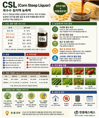그릿님의 자유주제 · 자유게시판 작성글 사진