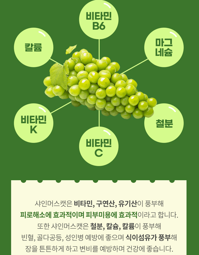 메종루엘님의 장터 판매 상품 [[당도선별] 샤인머스켓 ] 첨부 사진