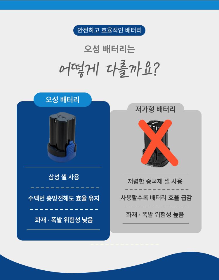 오성오에스씨님의 장터 판매 상품 [오성 16V 충전 전동 건타입 해머드릴 드라이버 OGH-1657KL 목재 콘크리트 타공천공] 첨부 사진