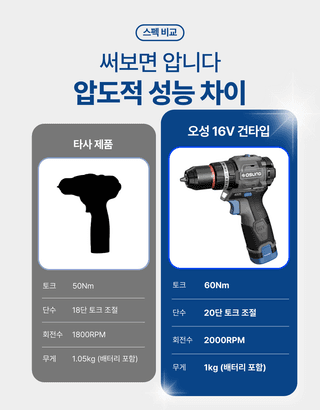 오성오에스씨님의 작성글 사진