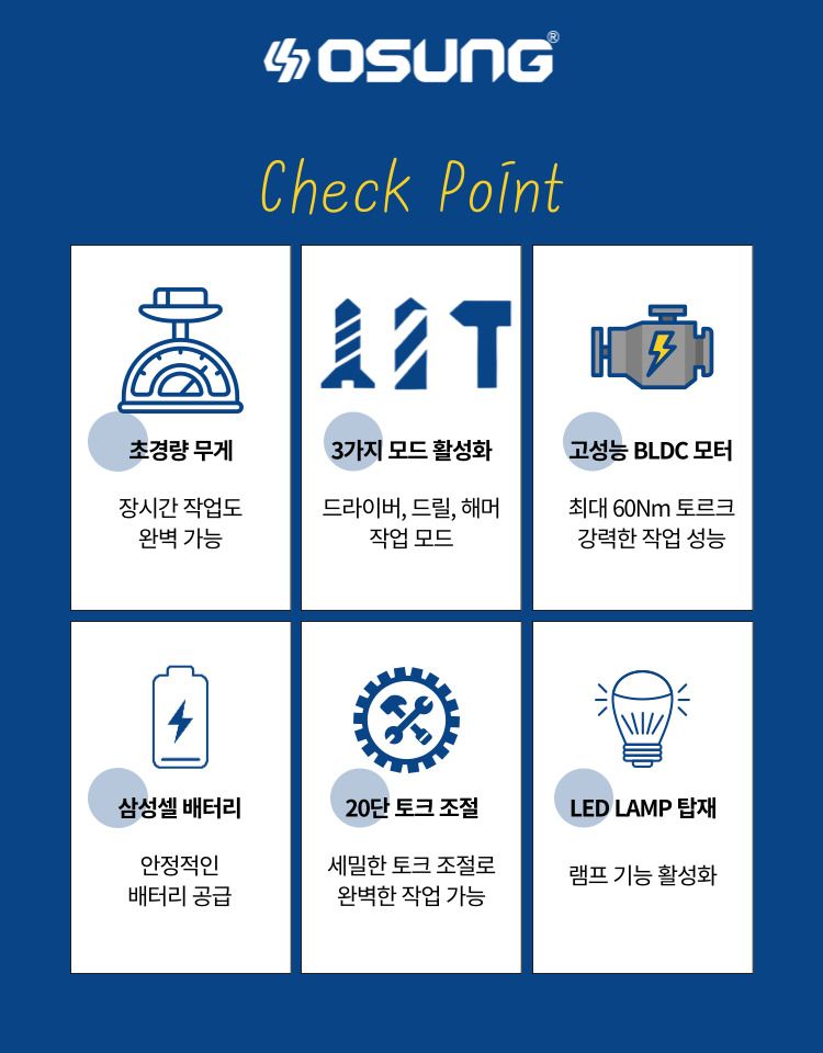 오성오에스씨님의 장터 판매 상품 [오성 16V 충전 전동 건타입 해머드릴 드라이버 OGH-1657KL 목재 콘크리트 타공천공] 첨부 사진