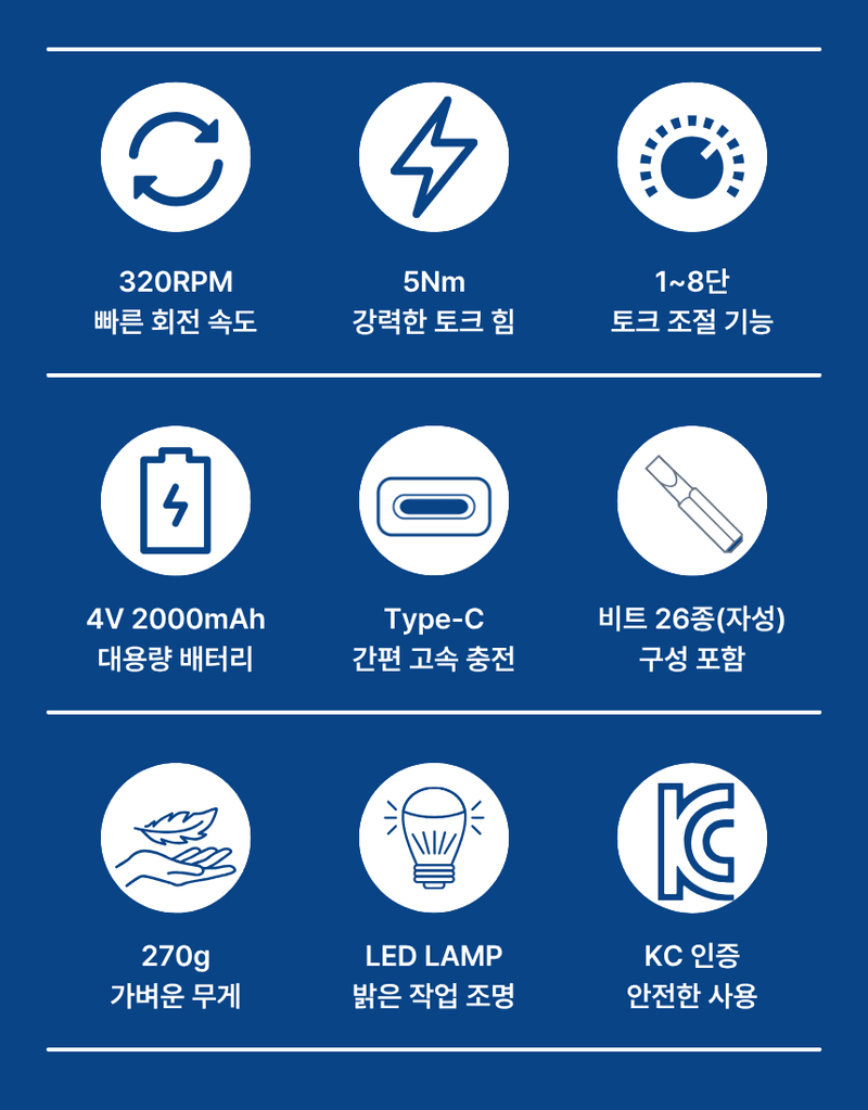 오성오에스씨님의 장터 판매 상품 [오성 4V 충전 전동 스크류 드라이버 드릴 가정용 미니 소형 비트 세트 USB C타입 충전] 첨부 사진
