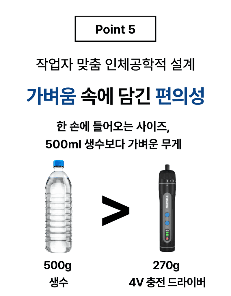 오성오에스씨님의 장터 판매 상품 [오성 4V 충전 전동 스크류 드라이버 드릴 가정용 미니 소형 비트 세트 USB C타입 충전] 첨부 사진
