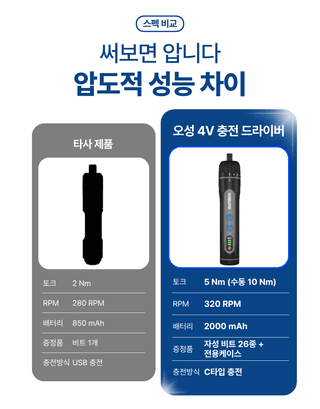 오성오에스씨님의 작성글 사진